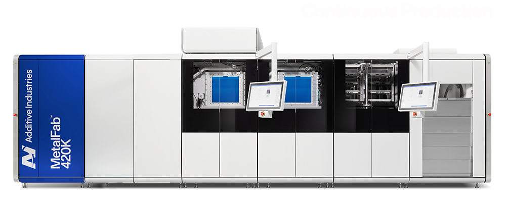 420K Dual Core Automation_Front_LR carousel