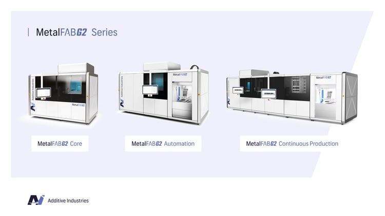Flyer MetalFABG2 Series