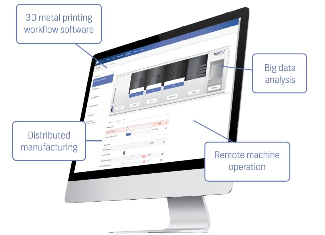 Additive World Platform supports the complete 3D metal printing workflow and allows customers to store, share and analyse data