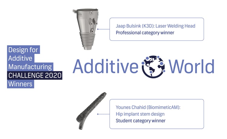Winners of 2020 Design for Additive Manufacturing Challenge, K3D and Younes Chahid, virtually announced