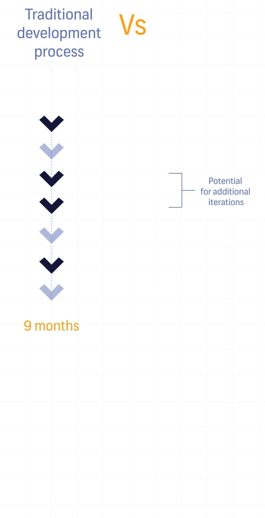automotove_mobile