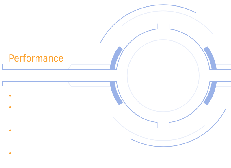 mobile cost reduction – 1a