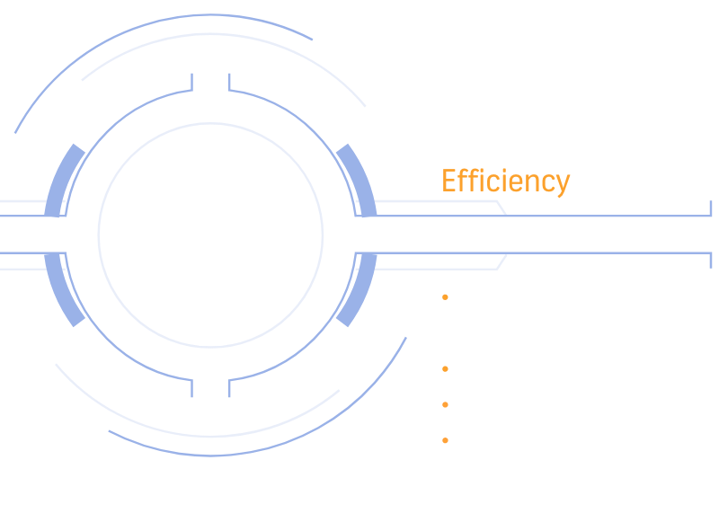 mobile cost reduction – 1b