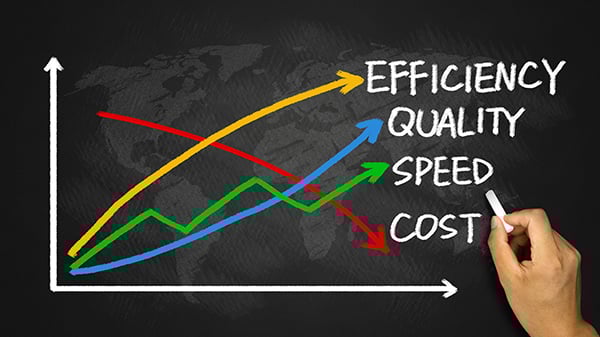 Re-evaluating the cost of metal additive manufacturing