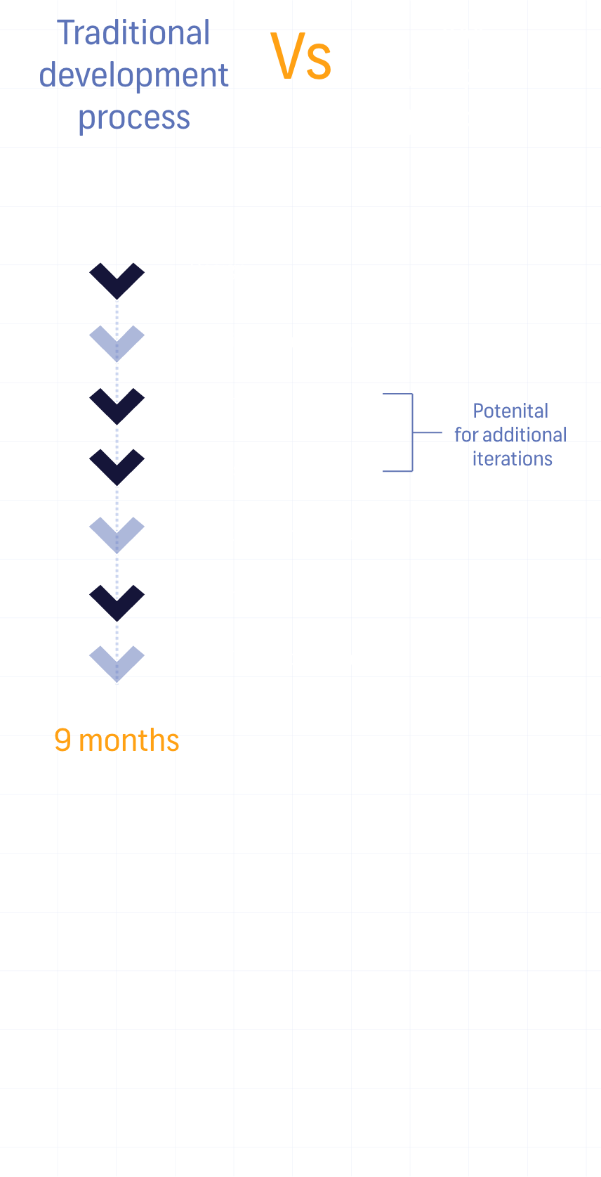 traditional-vs-am-mobile-02 (1)