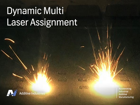 Dynamic Multi Laser Assignment